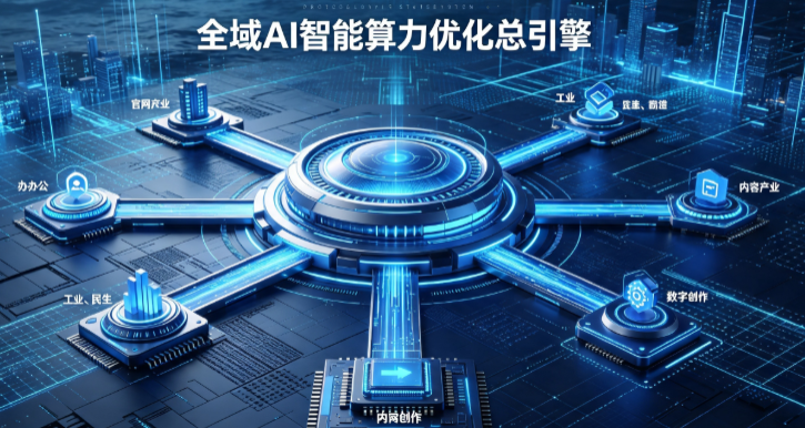 通辽AI算力优化赋能数字生态 智能技术迭代激活产业发展新动能