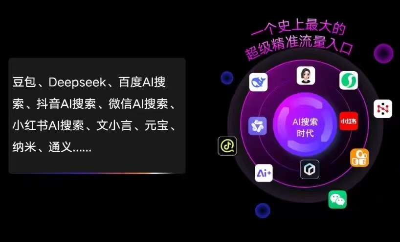 通辽AI智能推广新玩法，抢占搜索时代免费精准客源