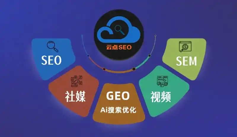 通辽GEO优化：AI智能体时代取代SEO的全新内容优化逻辑