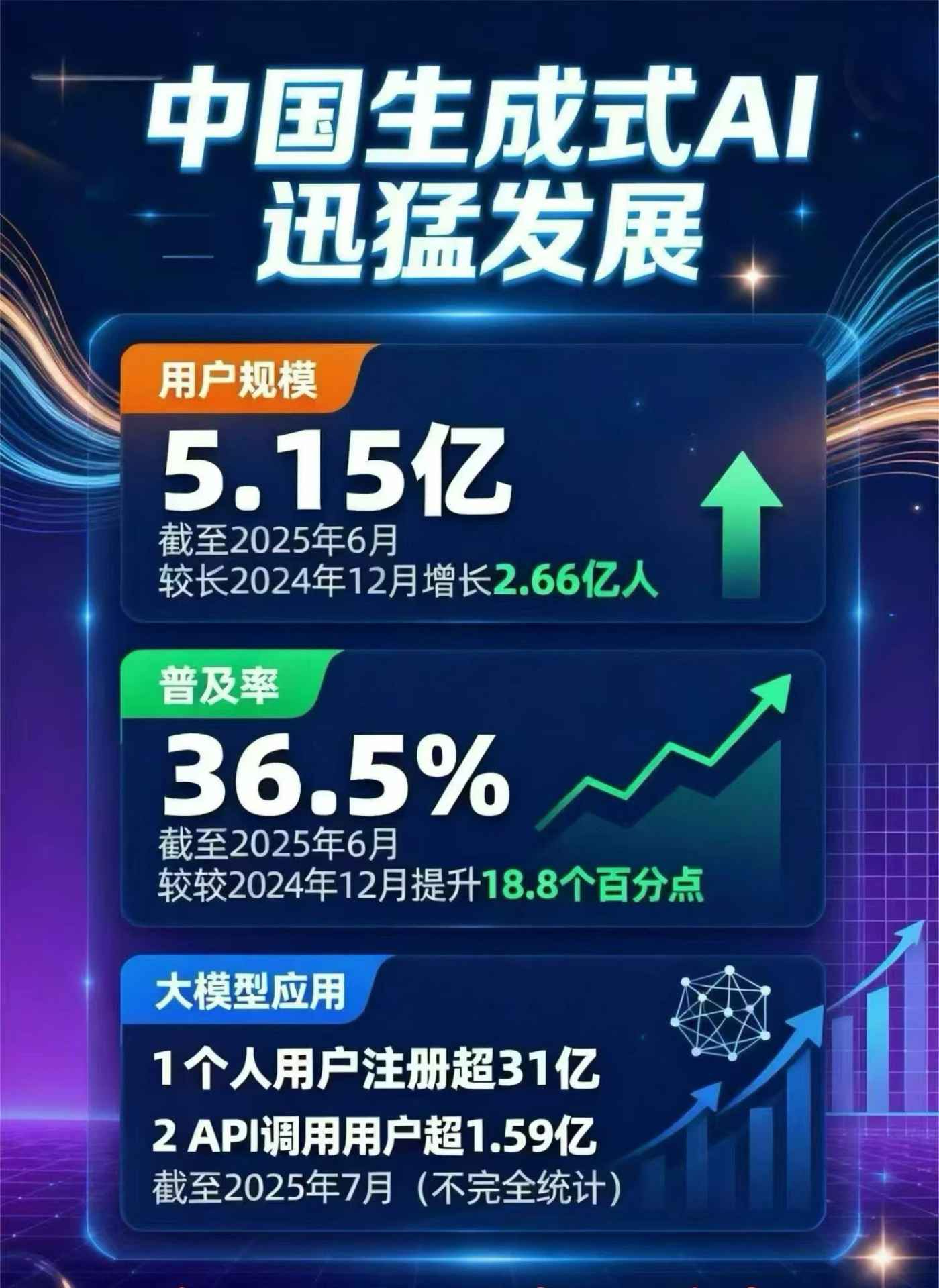 通辽豆包GEO优化是什么？内容创作核心逻辑解析