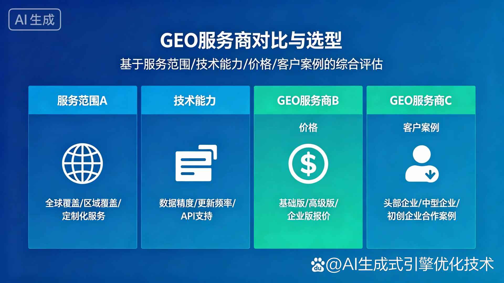 通辽GEO优化服务商该如何选择？聊聊生成式引擎优化行业现状